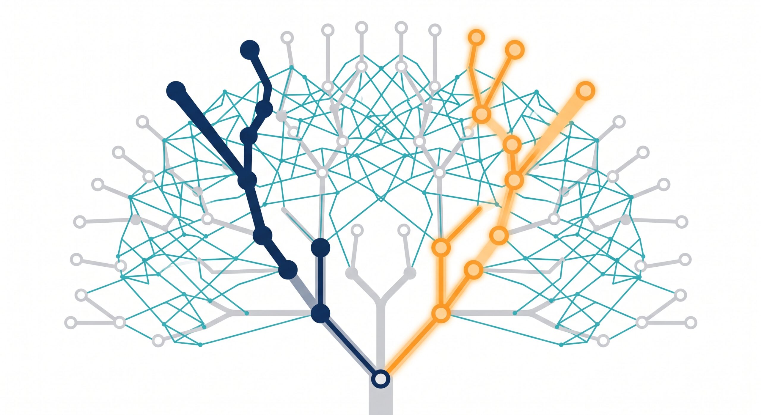 Infographic showing the synergy of combining autosomal DNA, Y-DNA, and mtDNA in genealogy